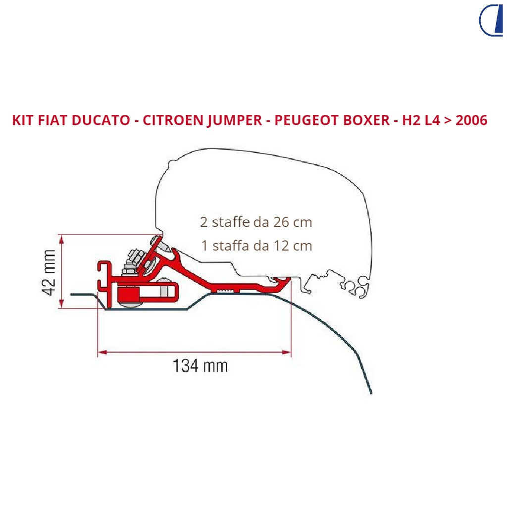 KIT Ducato/Jumper/Boxer  H2-L4